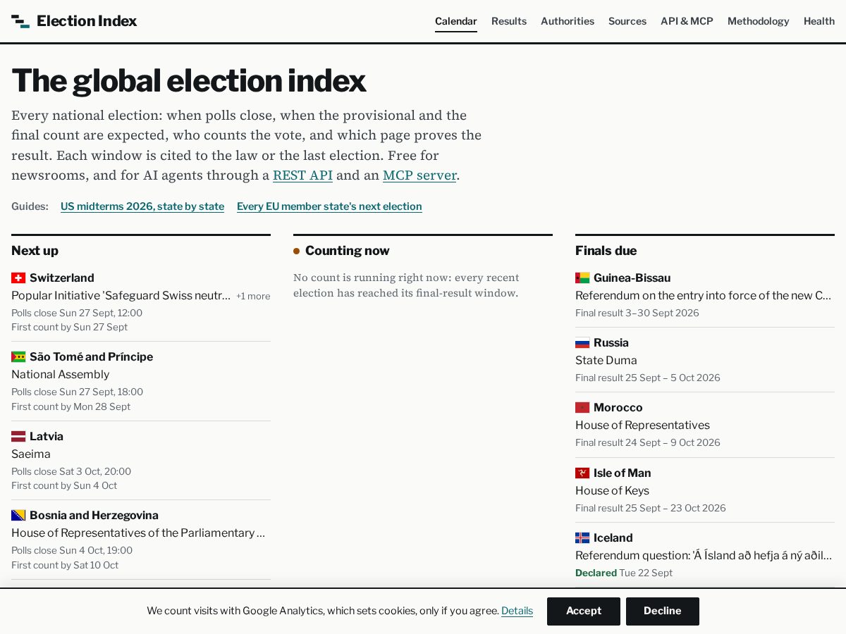 Landing-page snapshot of electionindex.org