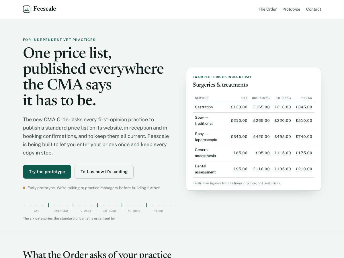 Landing-page snapshot of feescale.vet