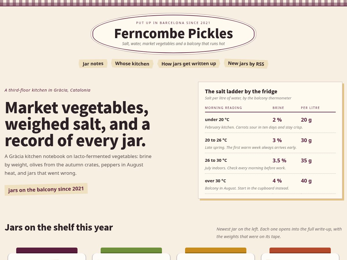 Landing-page snapshot of ferncombepickles.com