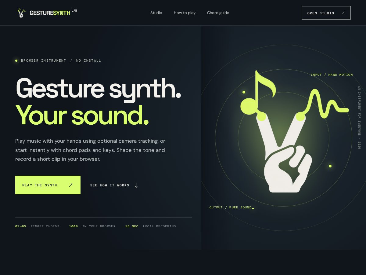 Landing-page snapshot of gesturesynthlab.com
