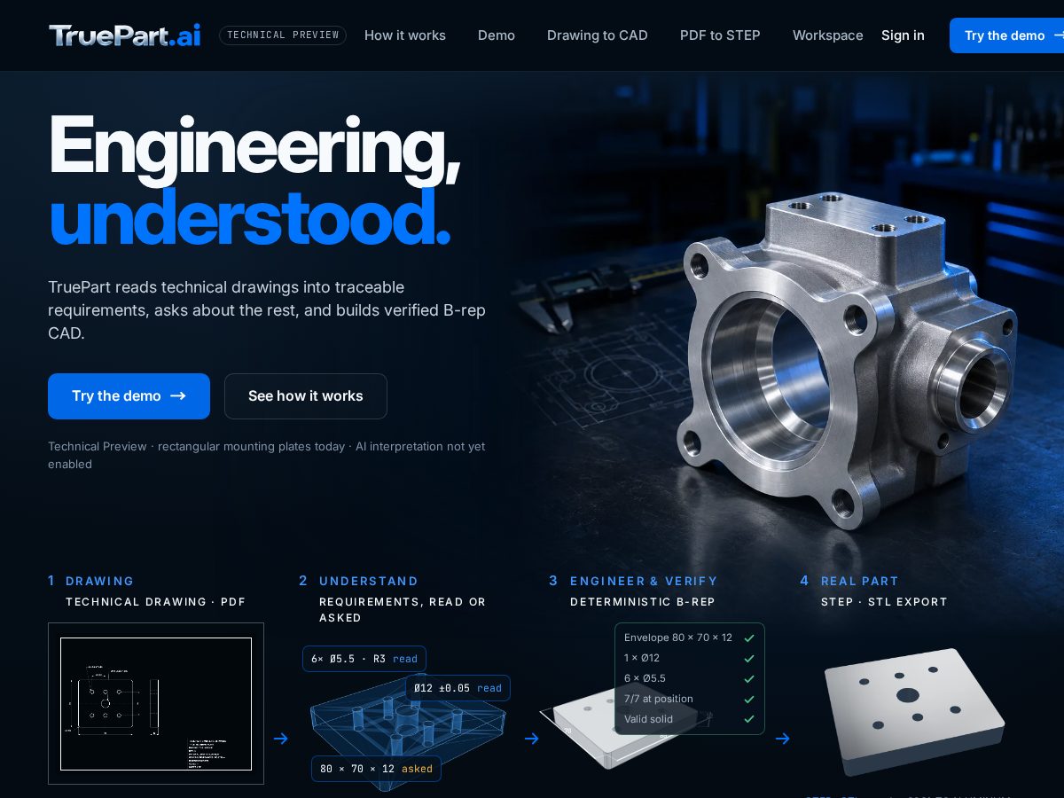 Landing-page snapshot of gettruepart.com
