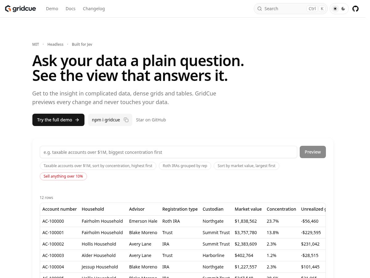 Landing-page snapshot of gridcue.dev