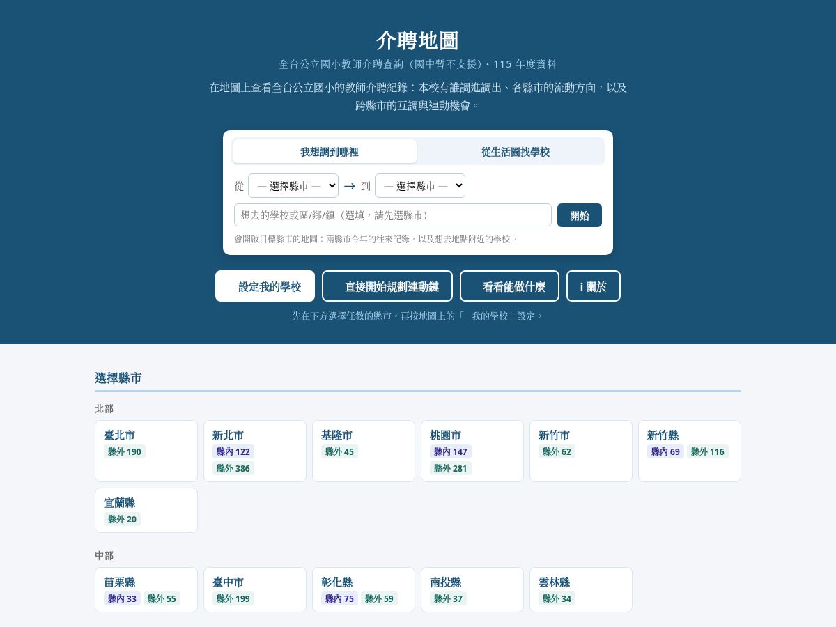 Landing-page snapshot of jiepin.fyi