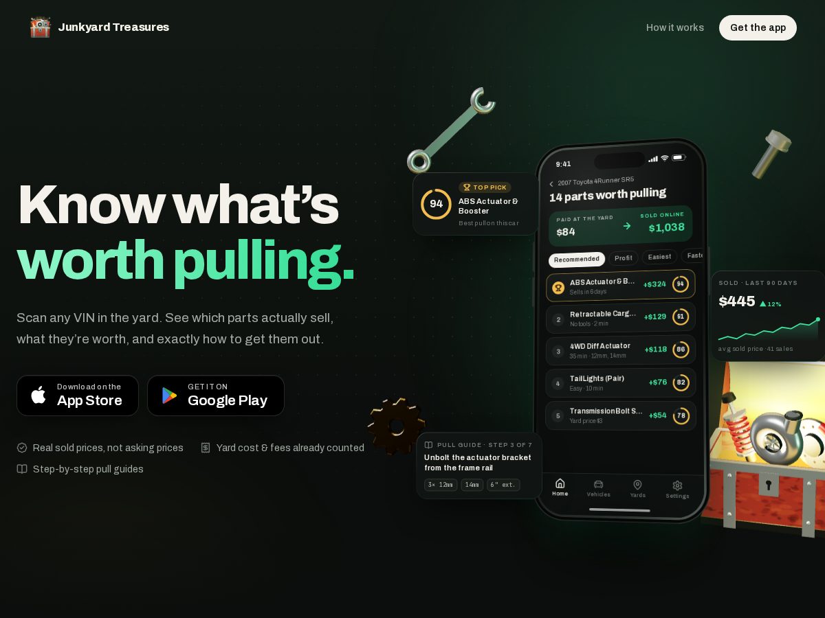 Landing-page snapshot of junkyardtreasures.app