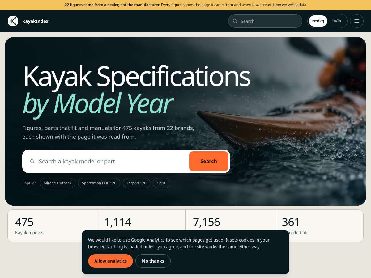 Landing-page snapshot of kayakindex.com