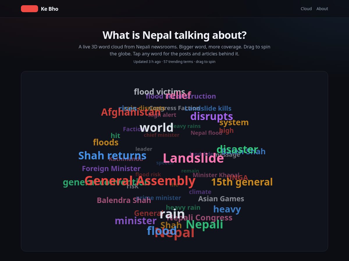Landing-page snapshot of kebho.app