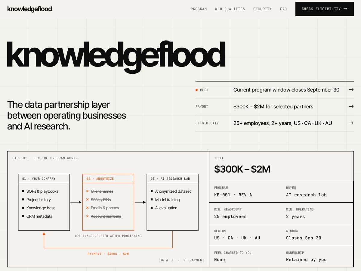Landing-page snapshot of knowledgefloodspace.com