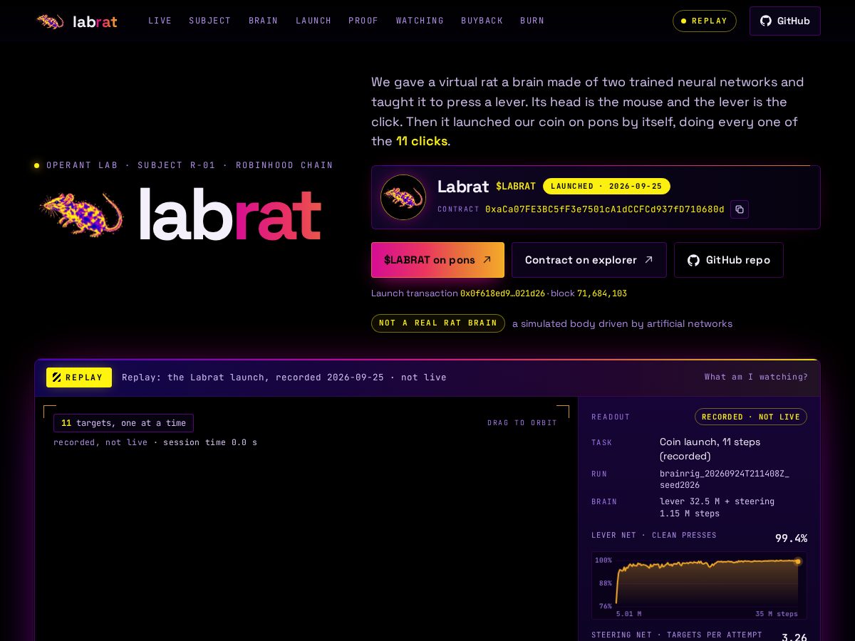 Landing-page snapshot of lab-rat.net