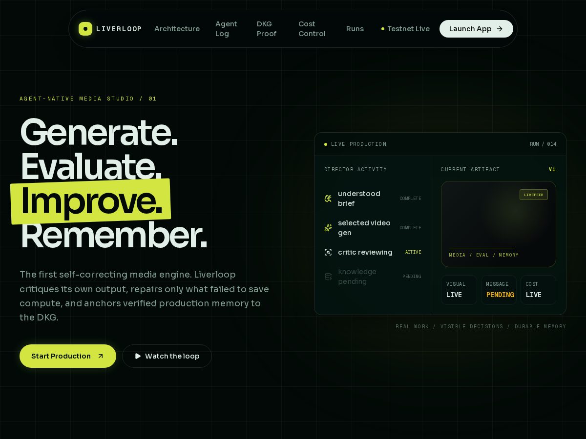 Landing-page snapshot of liverloop.world