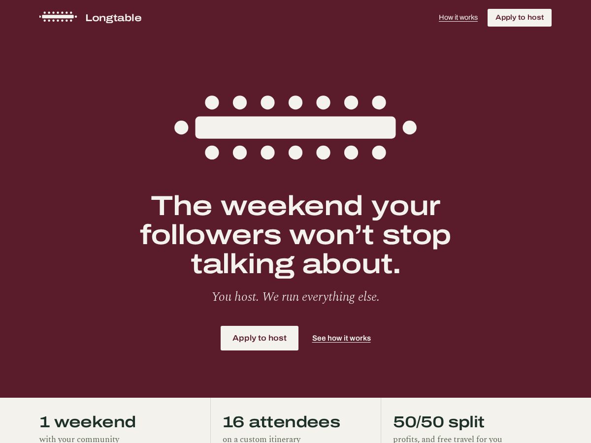 Landing-page snapshot of longtabletrips.com