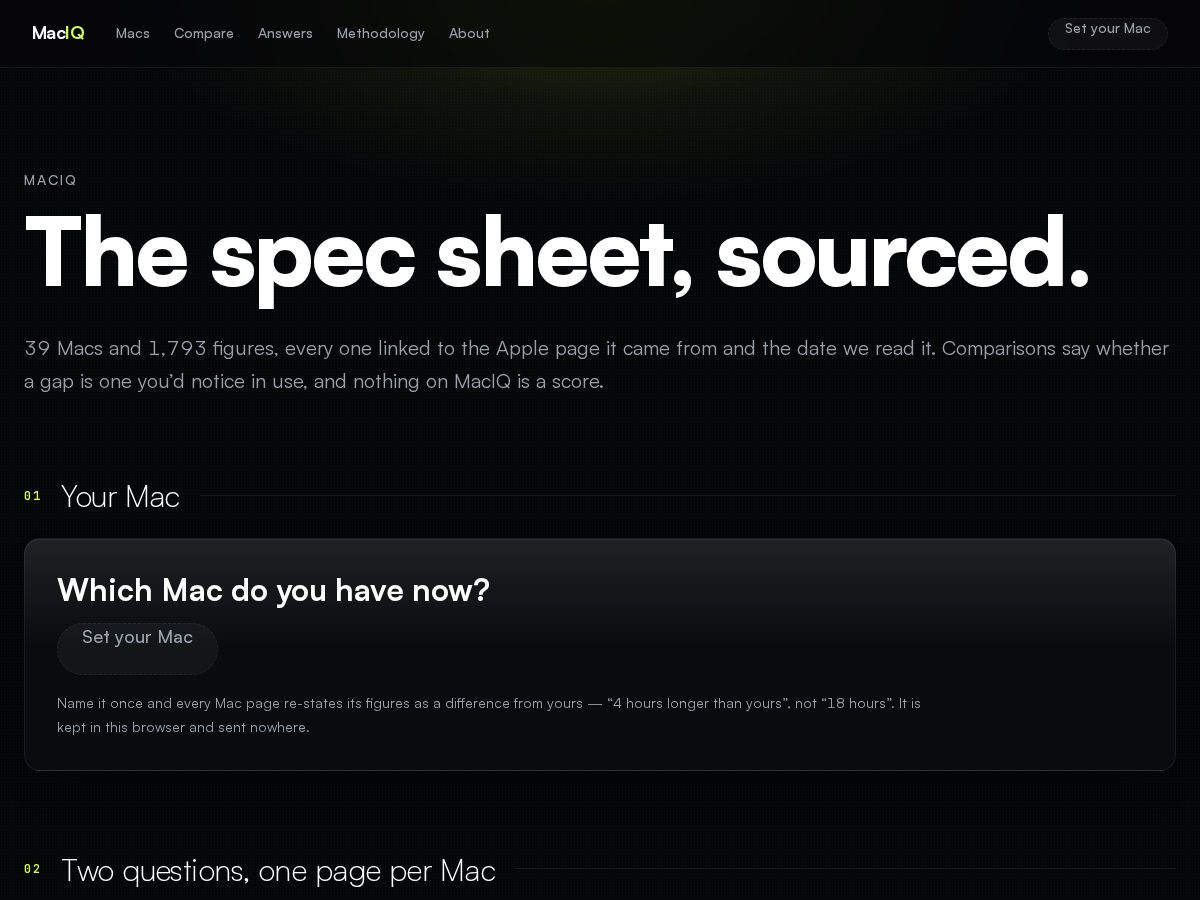 Landing-page snapshot of maciq.app