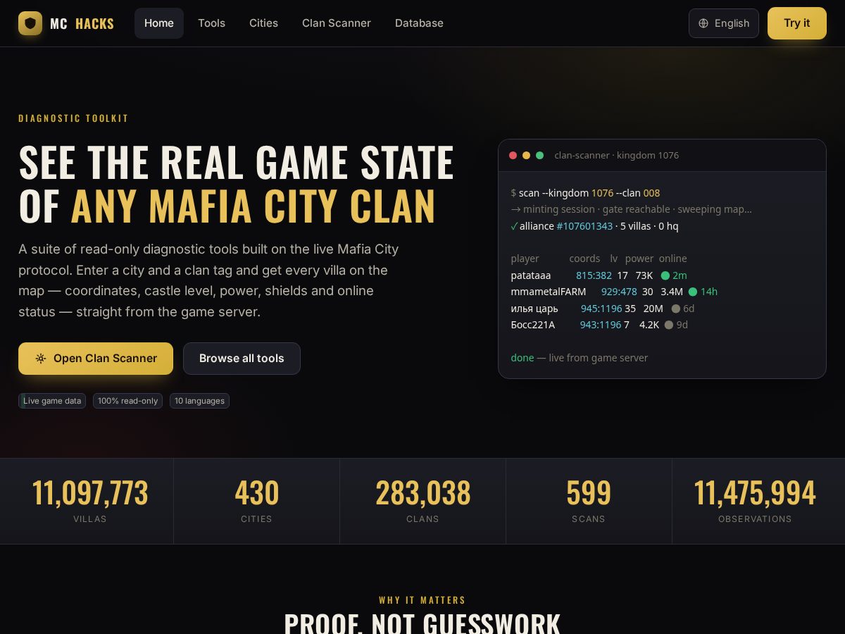 Landing-page snapshot of mafiacity-hacks.shop