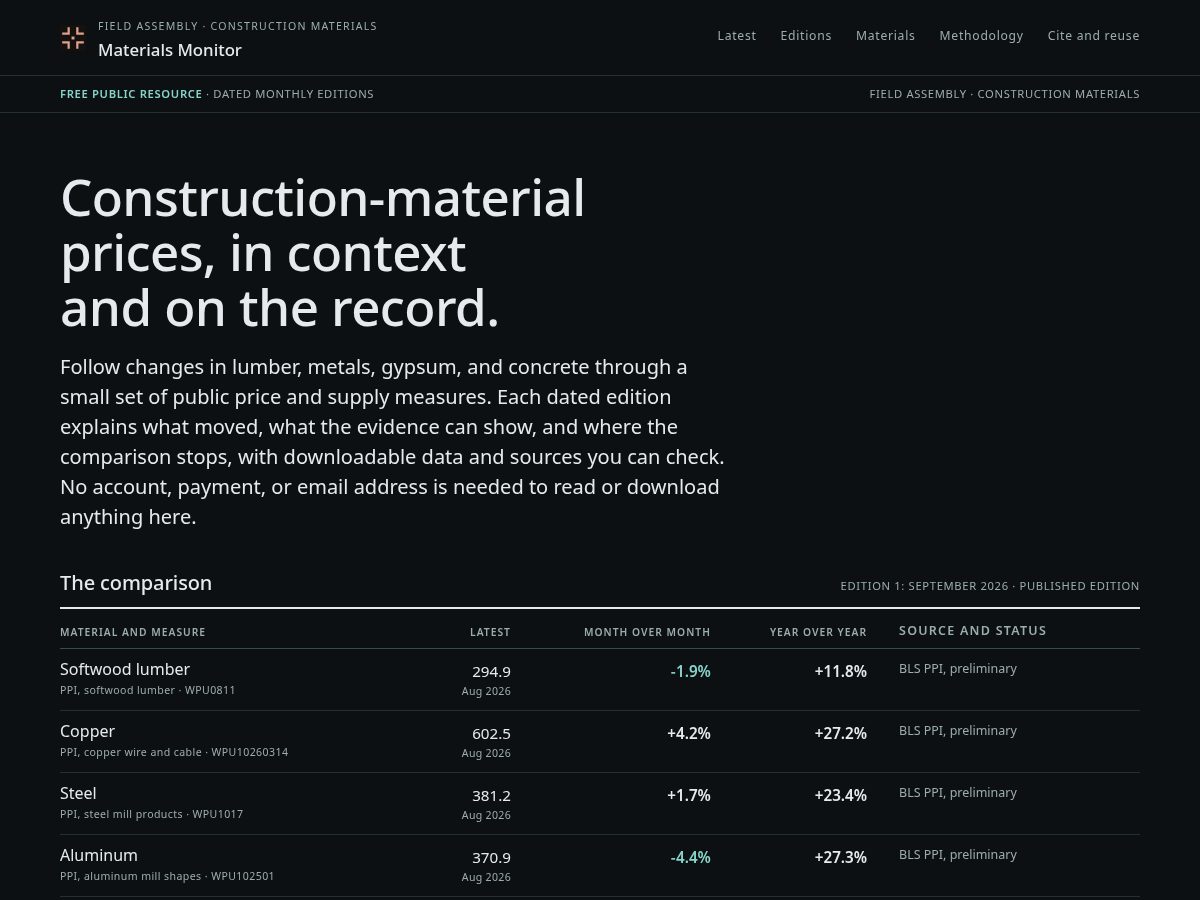 Landing-page snapshot of materialsmonitor.com