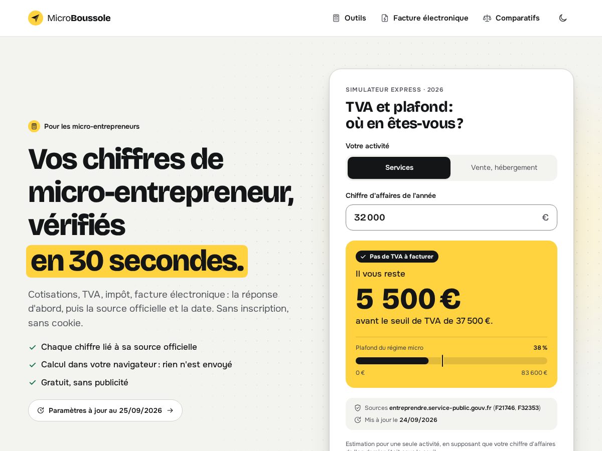 Landing-page snapshot of microboussole.com