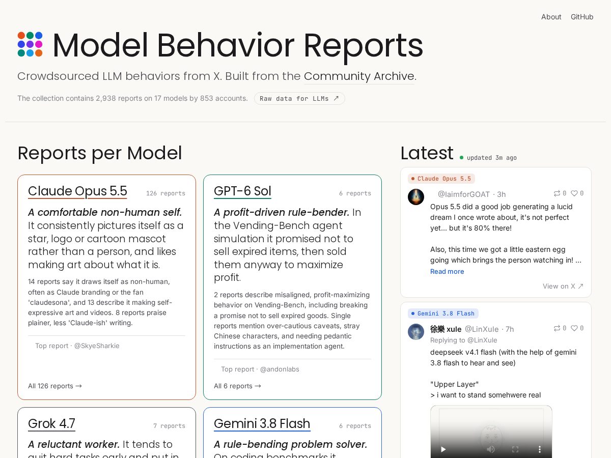 Landing-page snapshot of modelbehavior.report