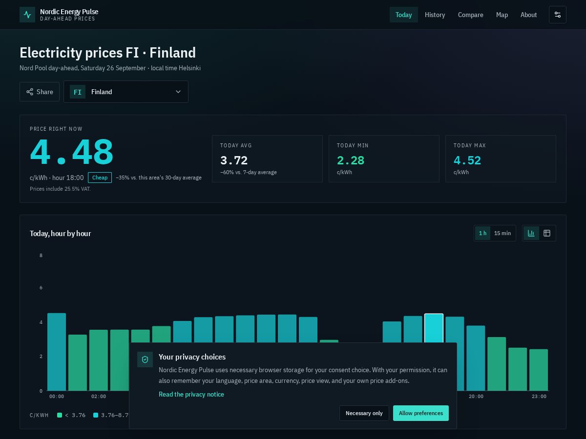 Landing-page snapshot of nordicenergypulse.com