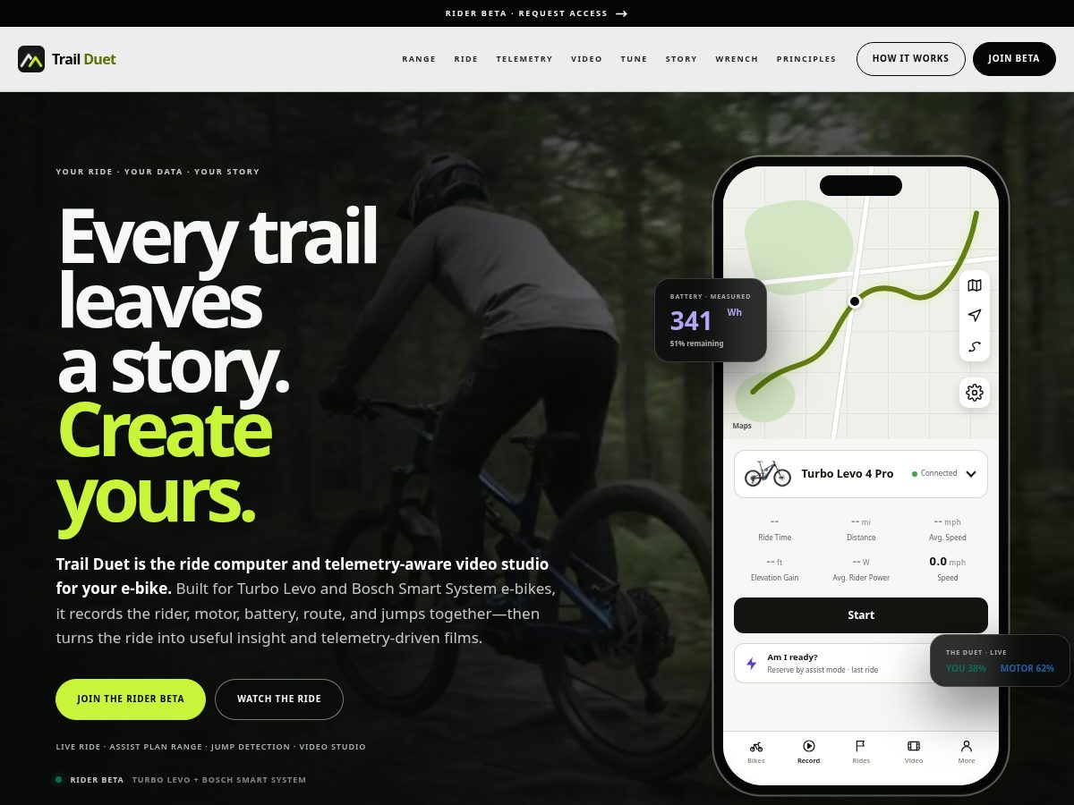 Landing-page snapshot of openemtb.com