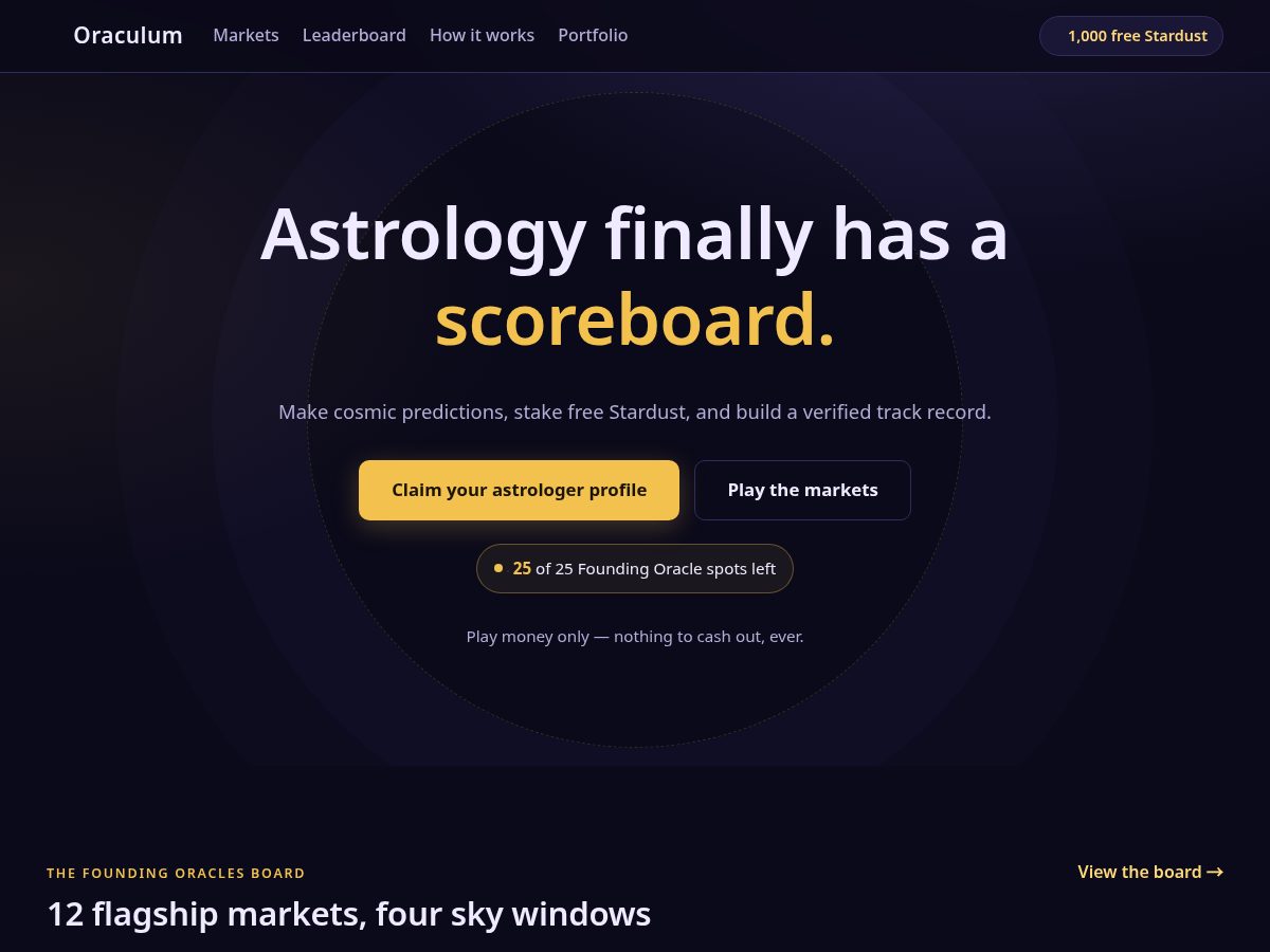 Landing-page snapshot of oraculummarkets.com