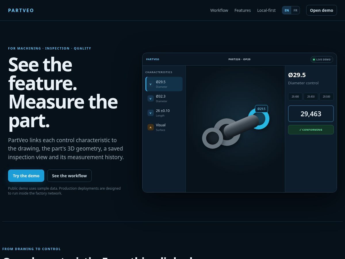 Landing-page snapshot of partveo.com