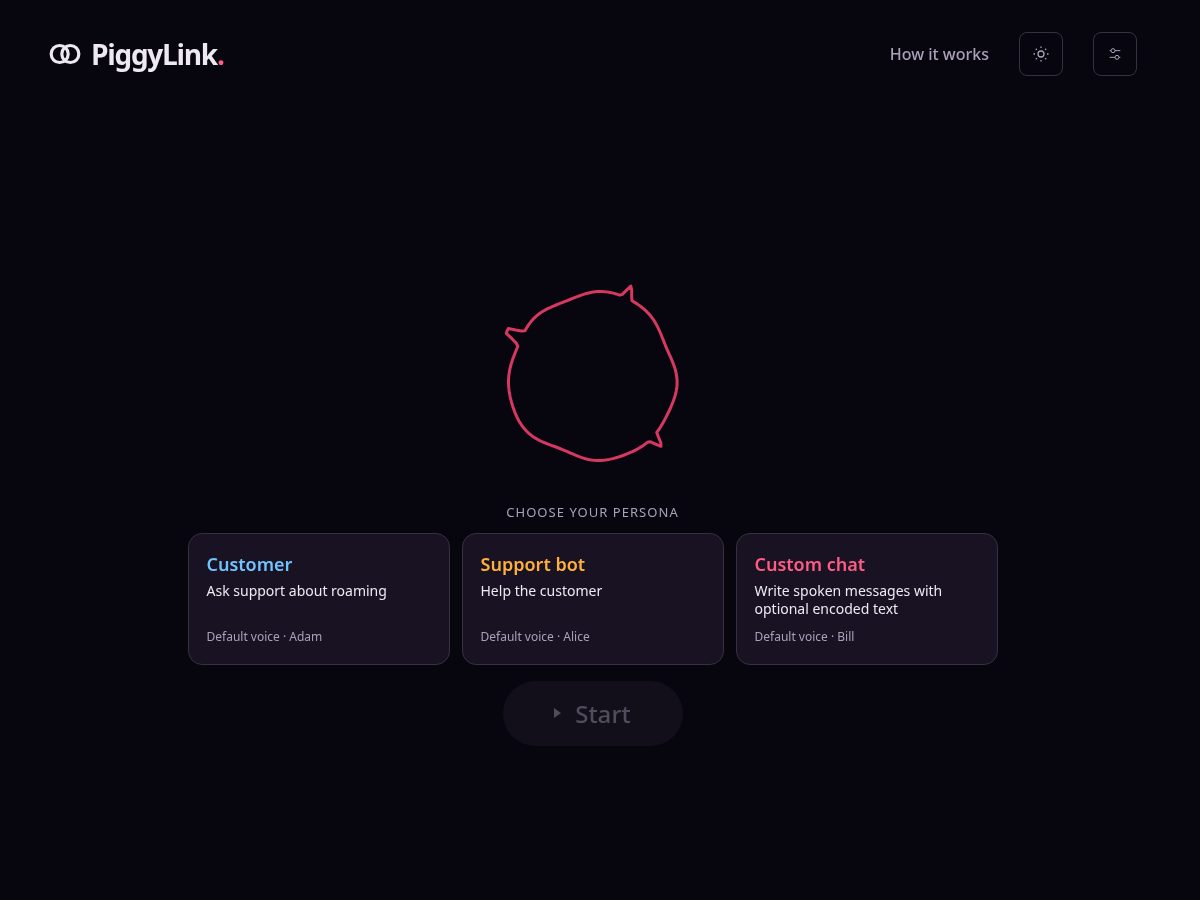 Landing-page snapshot of piggy-link.cloud