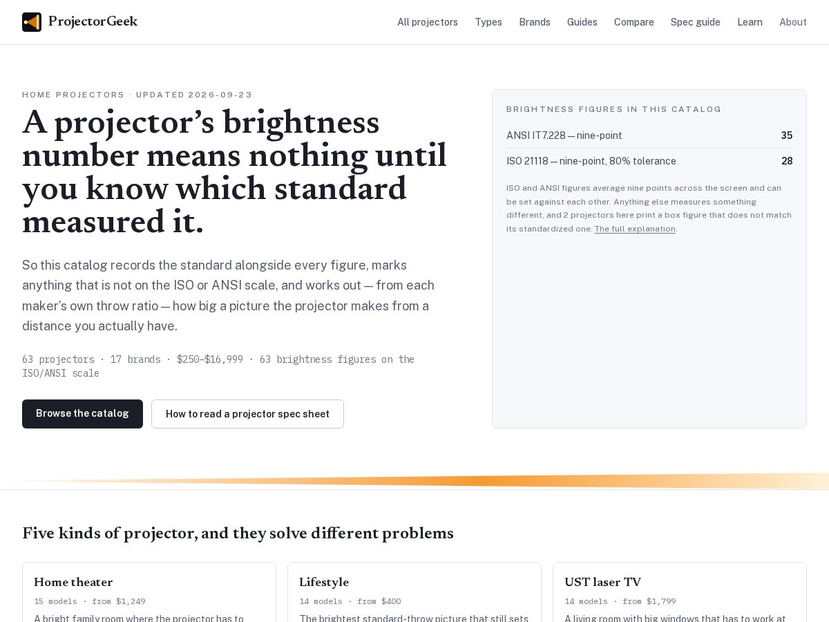 Landing-page snapshot of projectorgeek.com