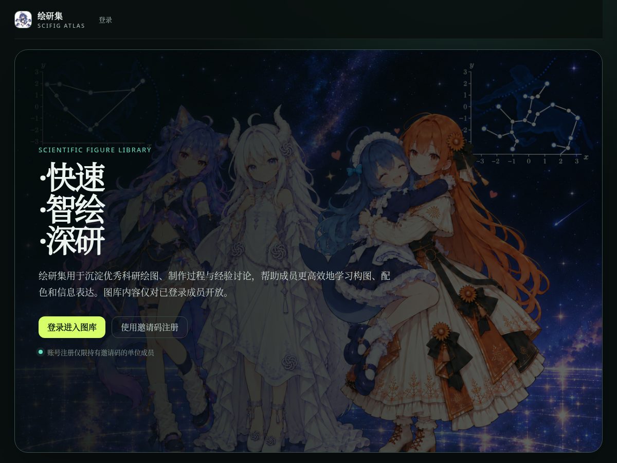 Landing-page snapshot of scifig-atlas.work