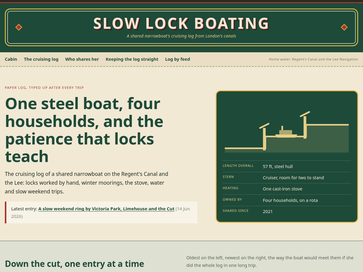 Landing-page snapshot of slowlockboating.com