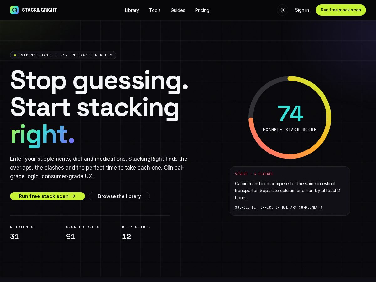Landing-page snapshot of stackingright.com