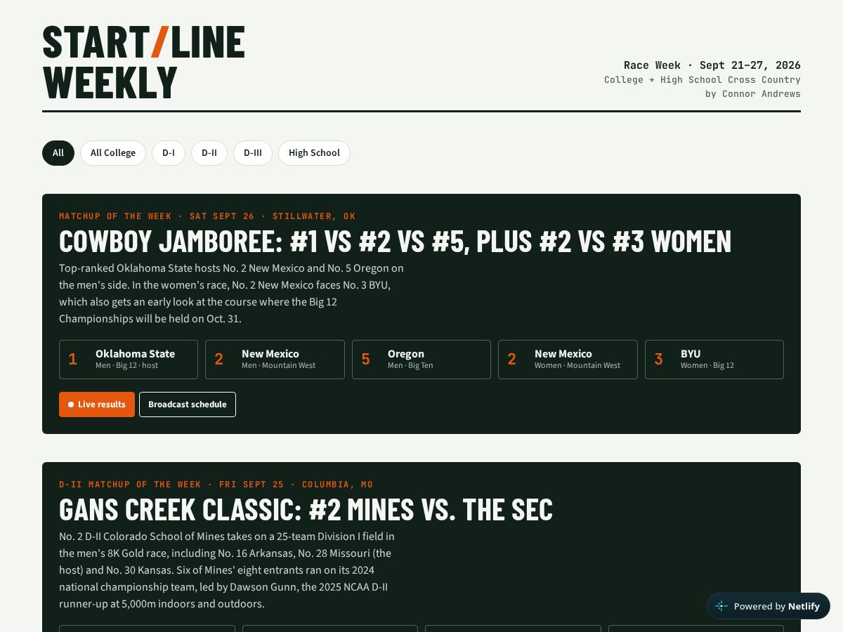 Landing-page snapshot of startlineweekly.com