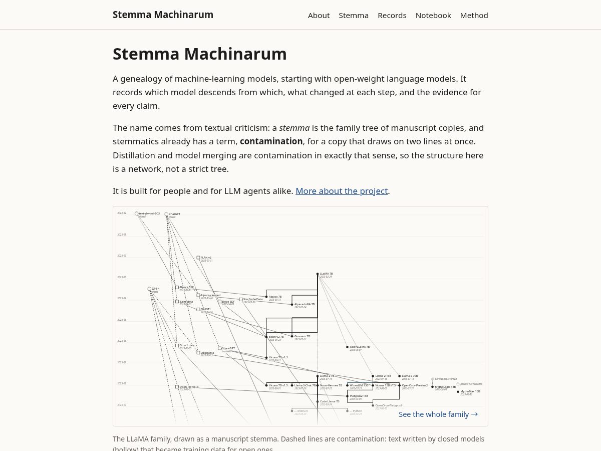 Landing-page snapshot of stemma.network