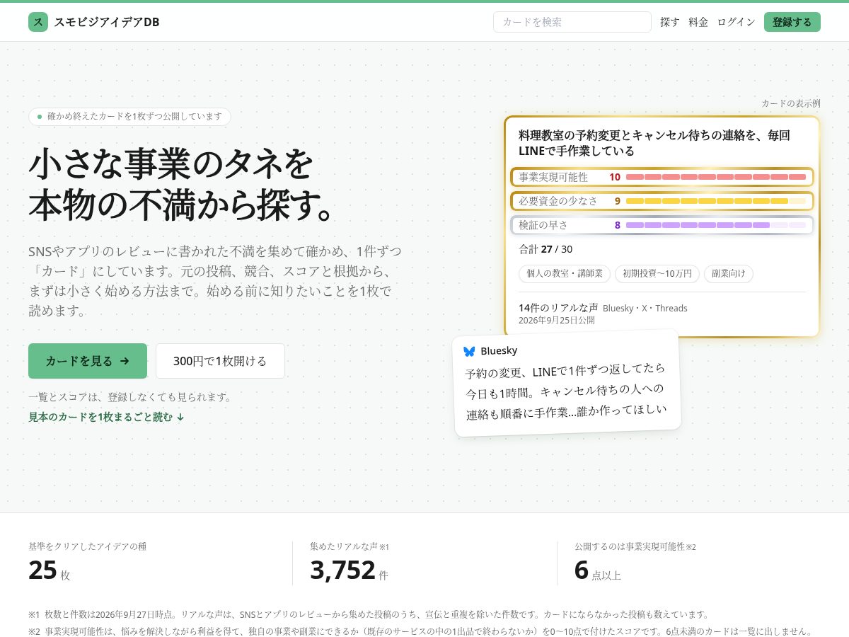 Landing-page snapshot of sumobiji-idea-db.com