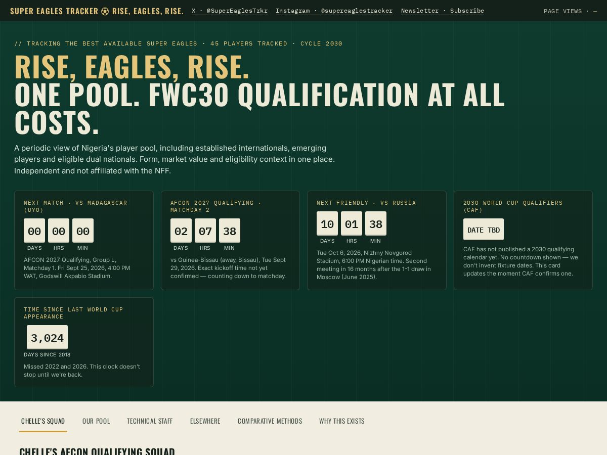 Landing-page snapshot of supereaglestracker.com