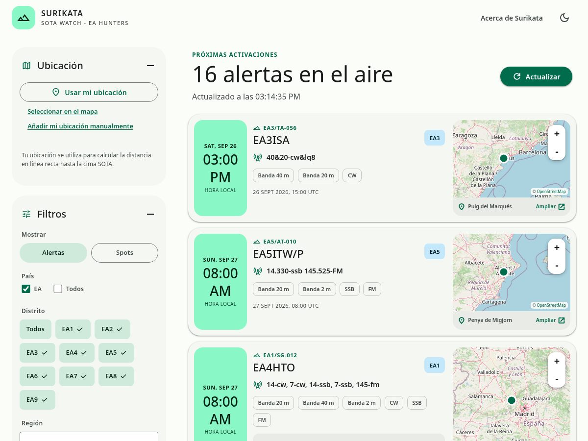 Landing-page snapshot of surikata.info