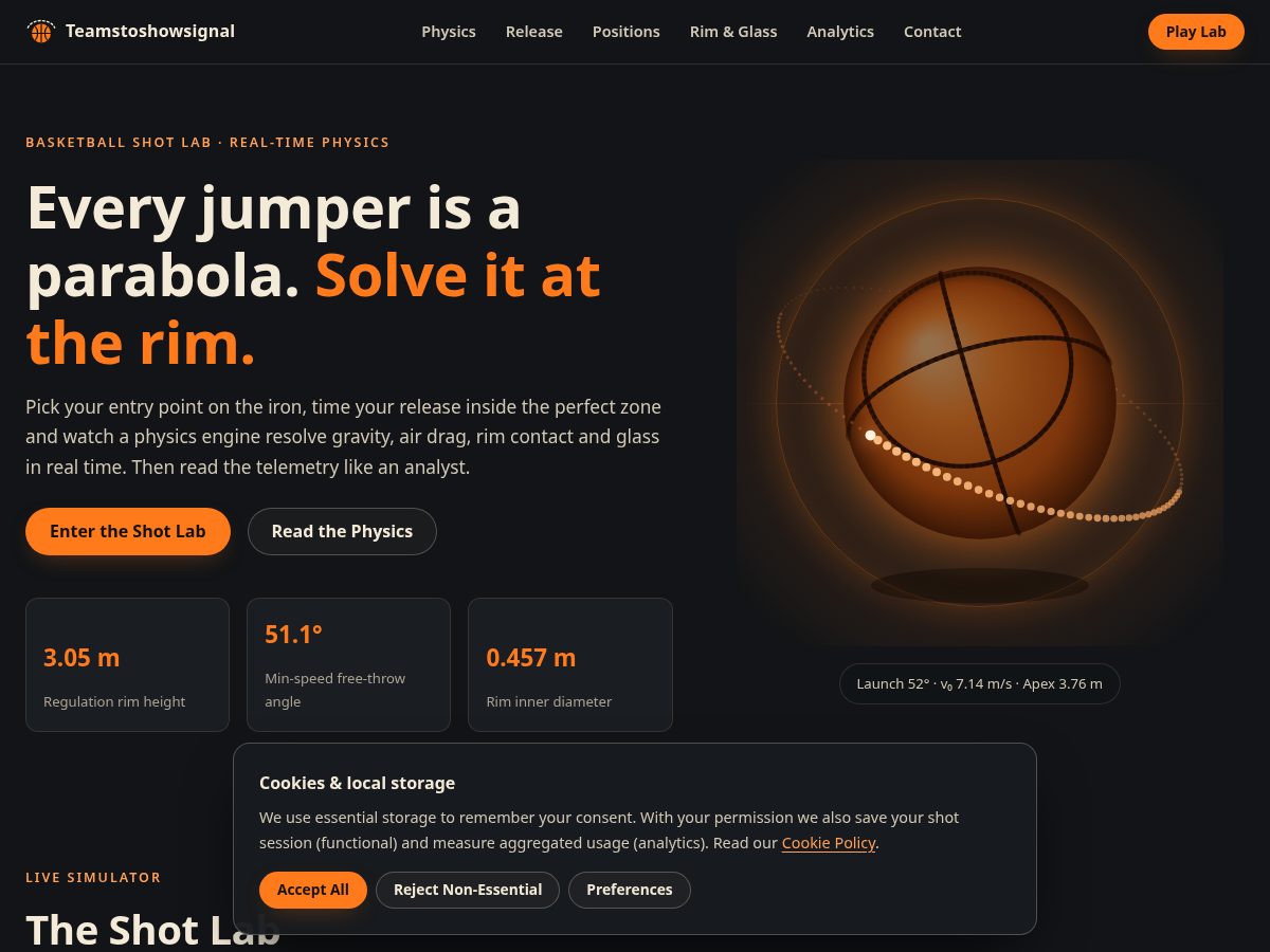 Landing-page snapshot of teamstoshowsignal.com