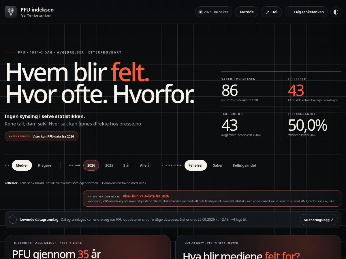 Landing-page snapshot of tenketanken.net