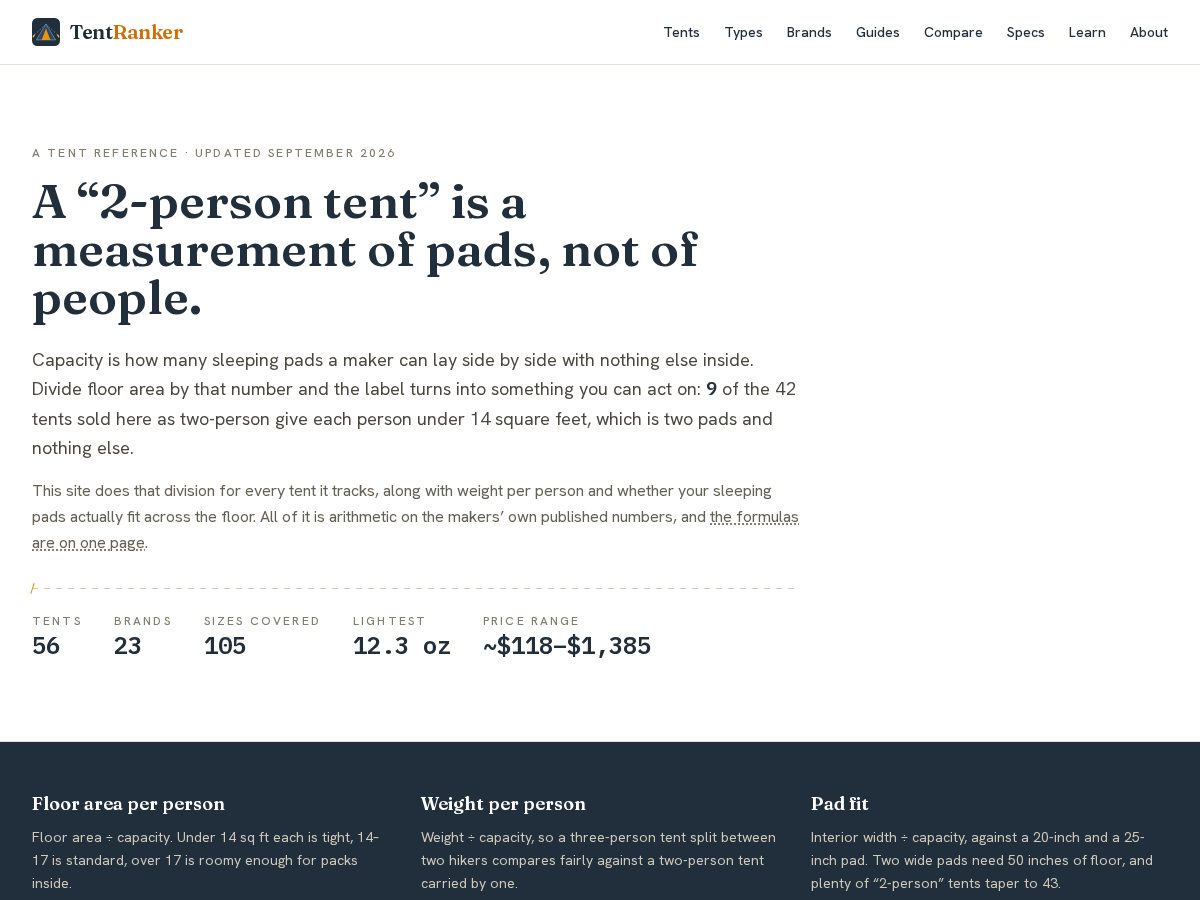 Landing-page snapshot of tentranker.com