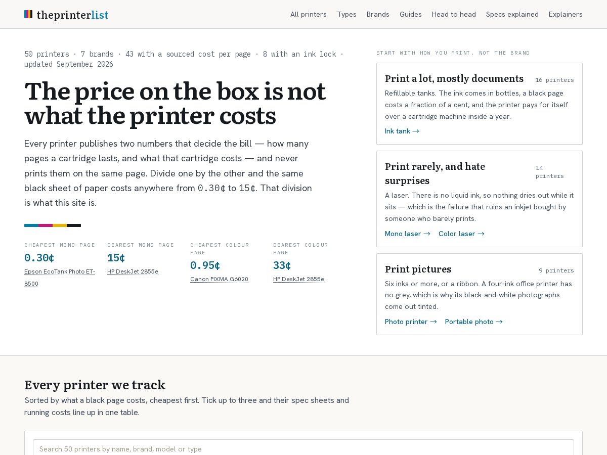 Landing-page snapshot of theprinterlist.com