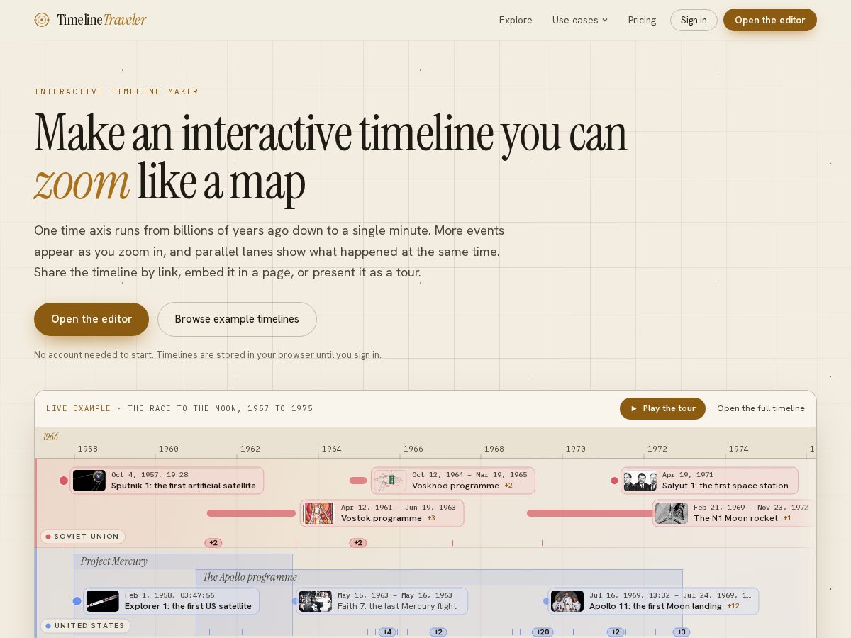 Landing-page snapshot of timelinetraveler.com