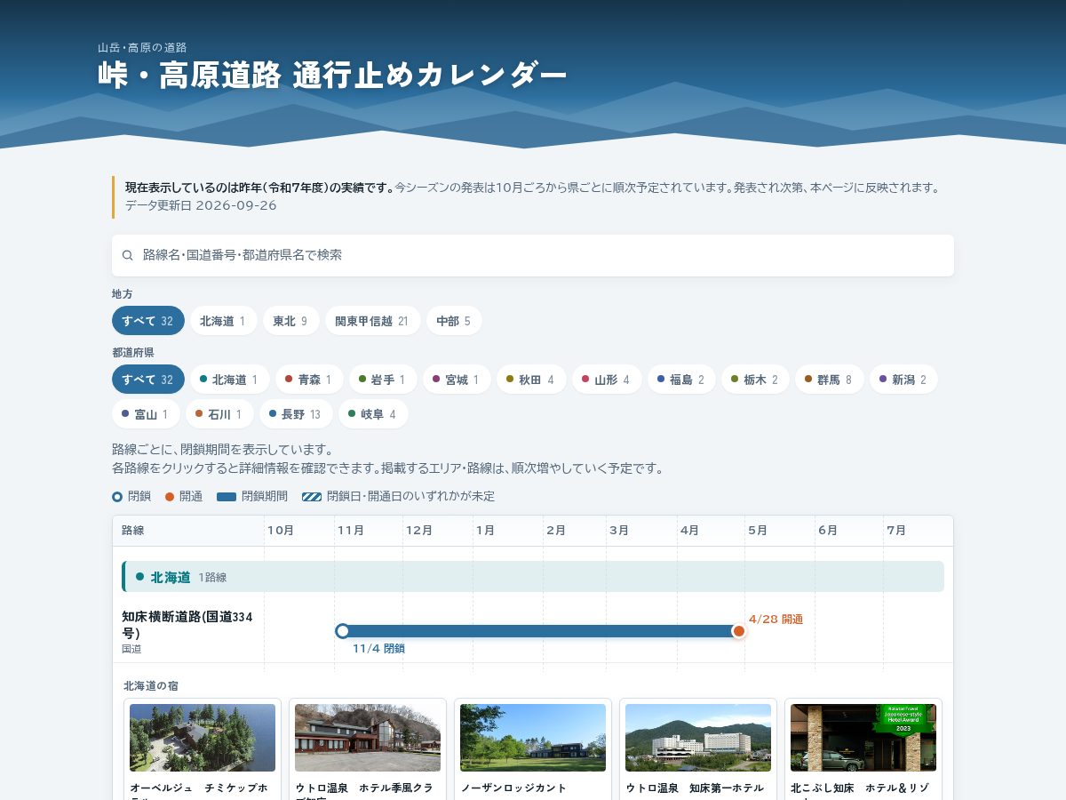 Landing-page snapshot of togeroad-calendar.com