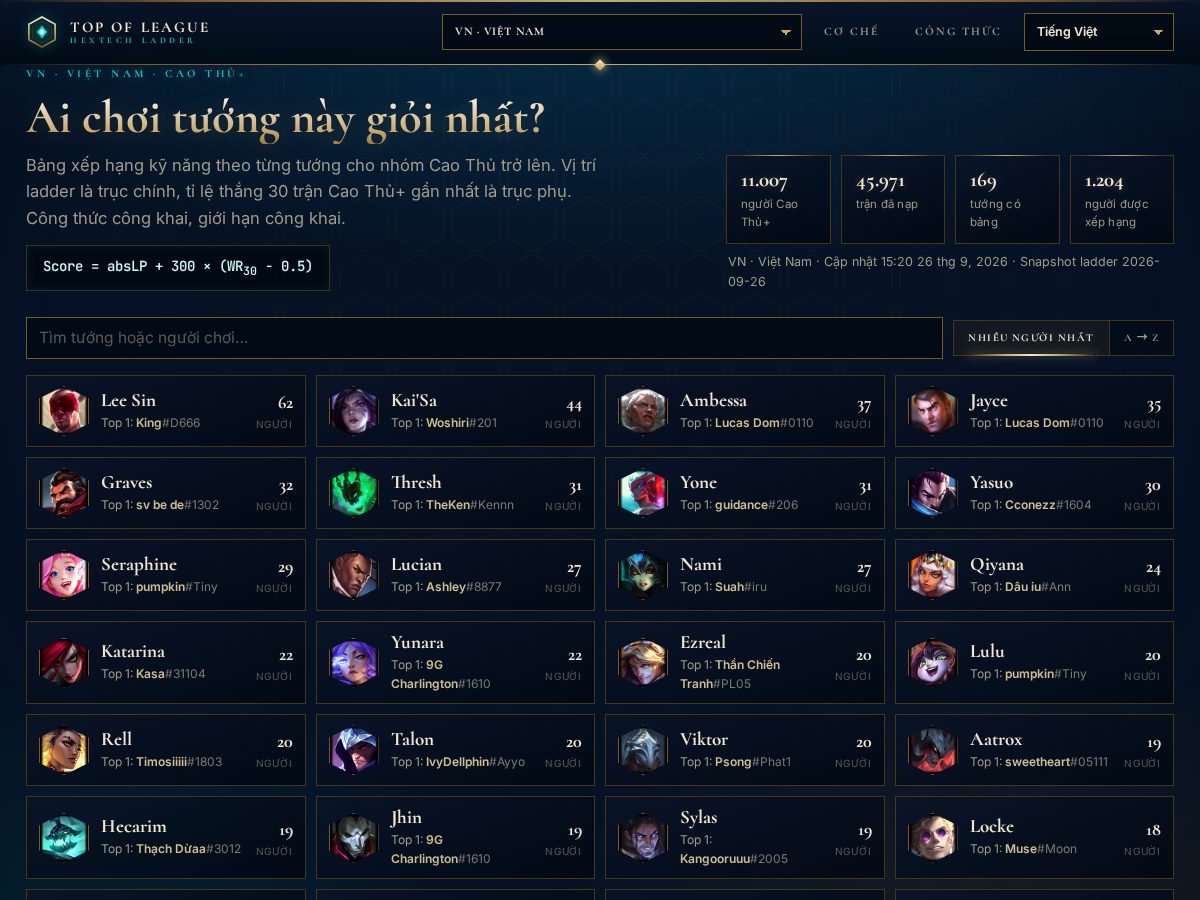Landing-page snapshot of topofleague.com