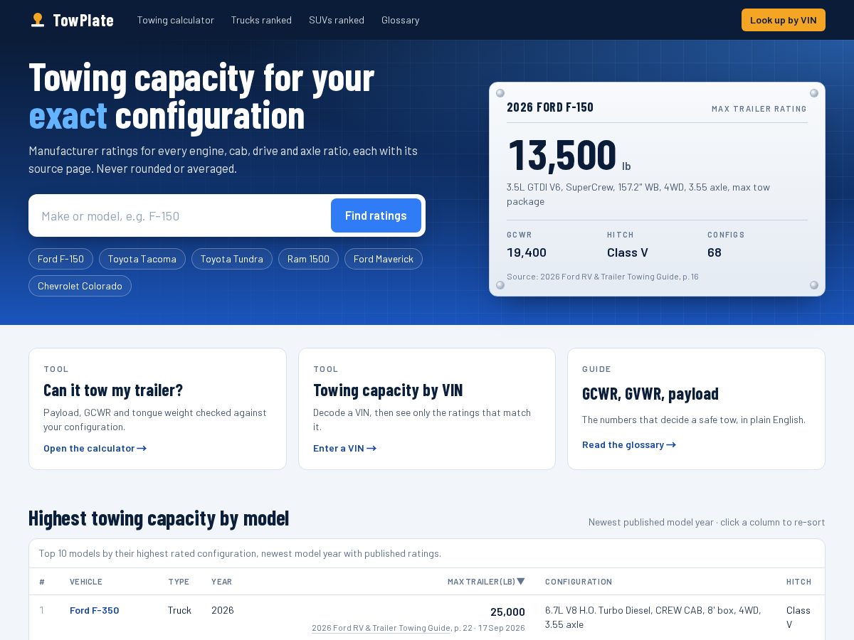 Landing-page snapshot of towplate.com