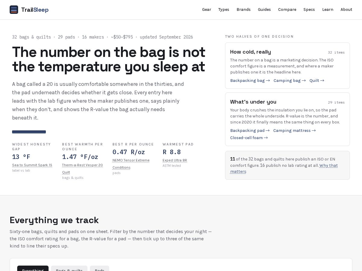 Landing-page snapshot of trailsleep.com