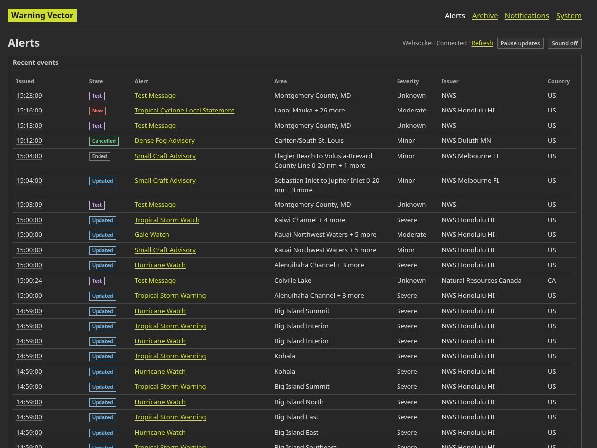 Landing-page snapshot of warnvector.com