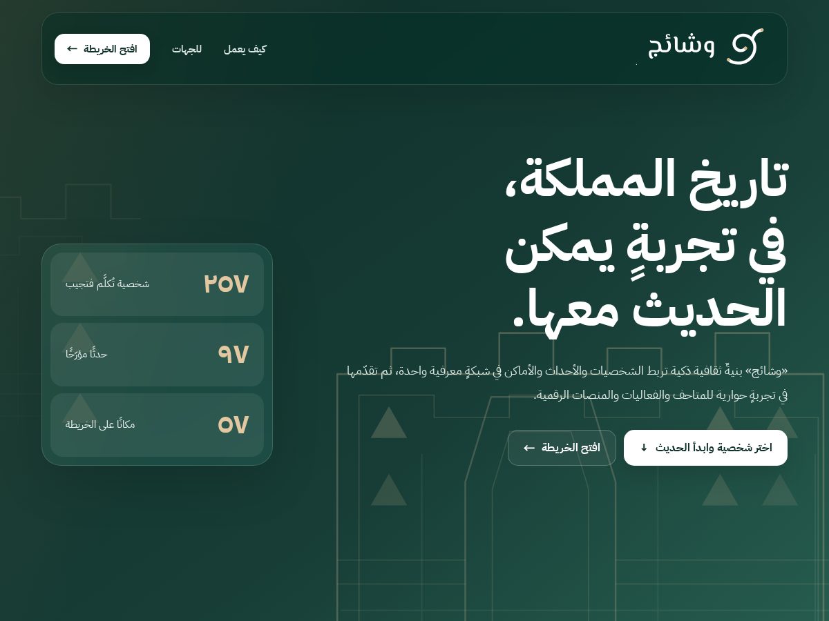 Landing-page snapshot of washaij.com