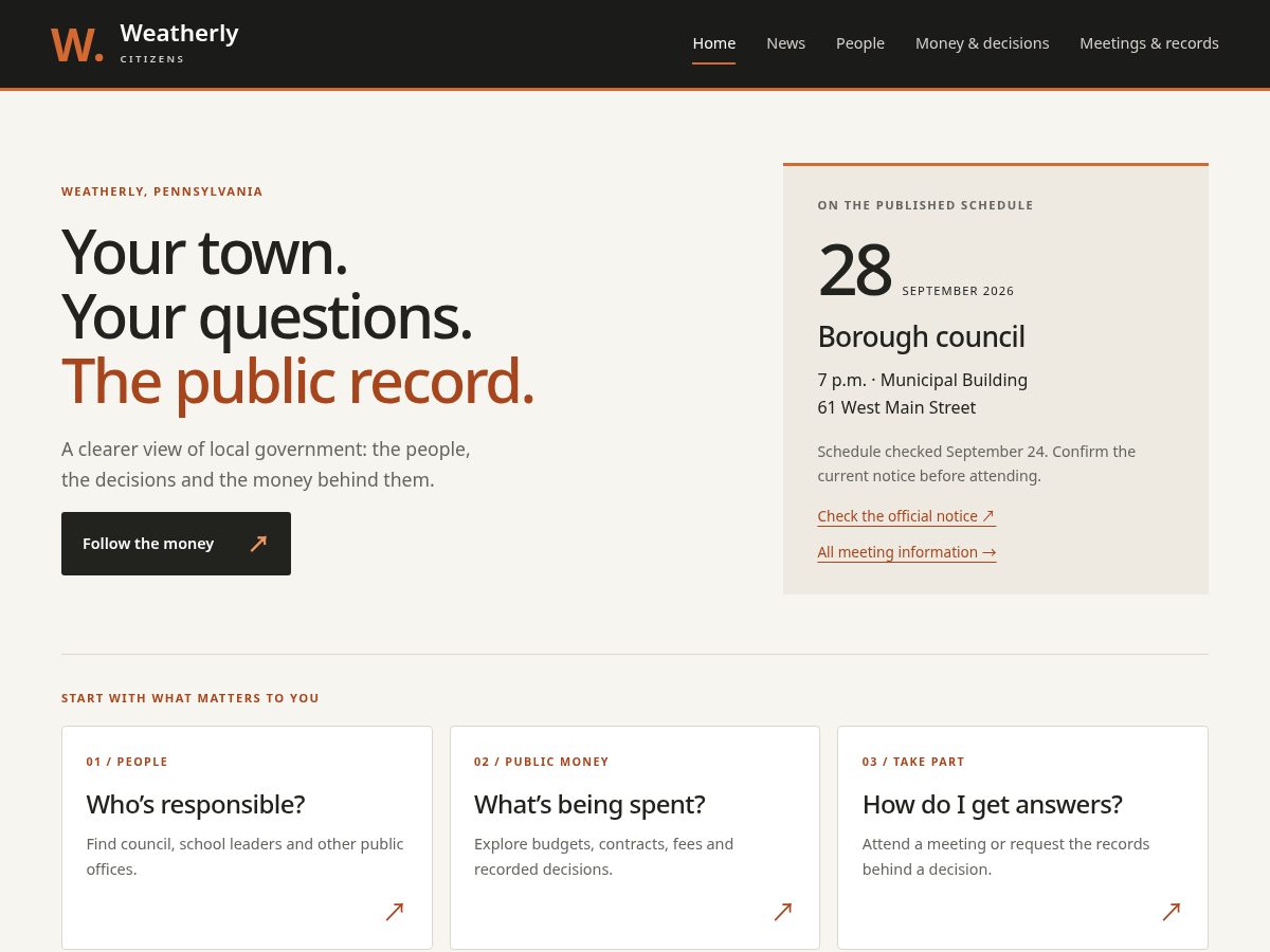 Landing-page snapshot of weatherlycitizens.com