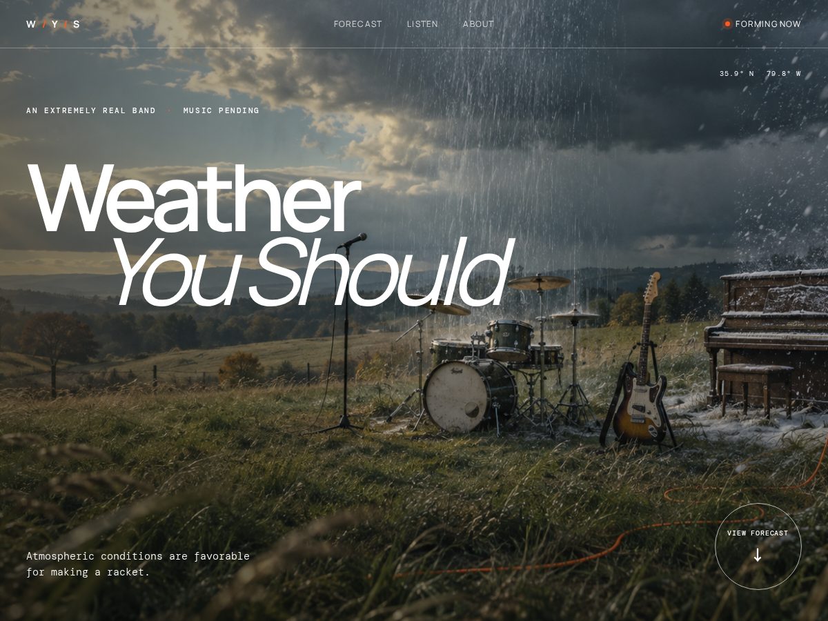 Landing-page snapshot of weatheryoushould.com