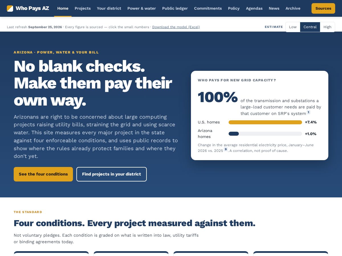 Landing-page snapshot of whopaysaz.com
