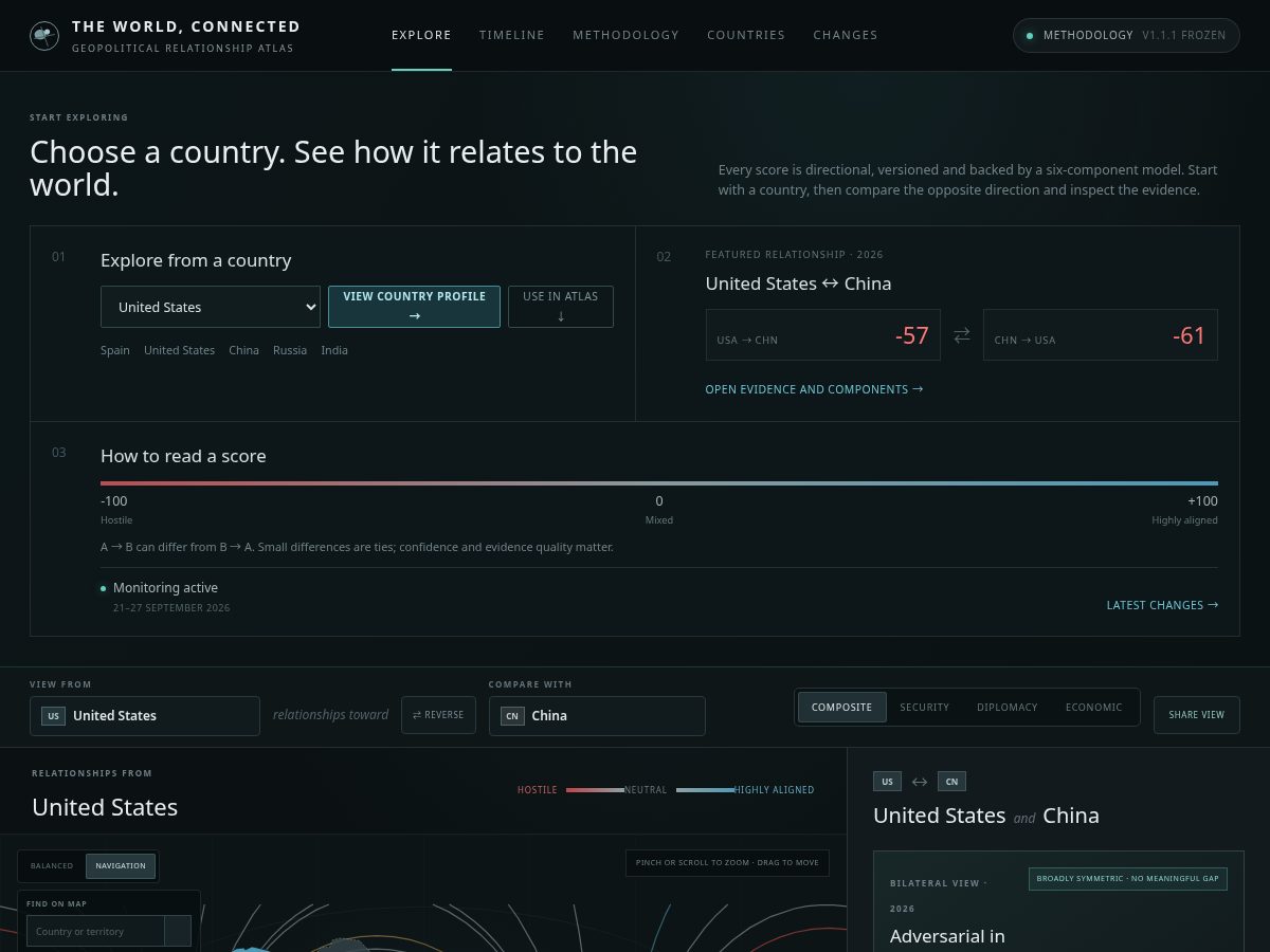 Landing-page snapshot of worldconnectedatlas.com