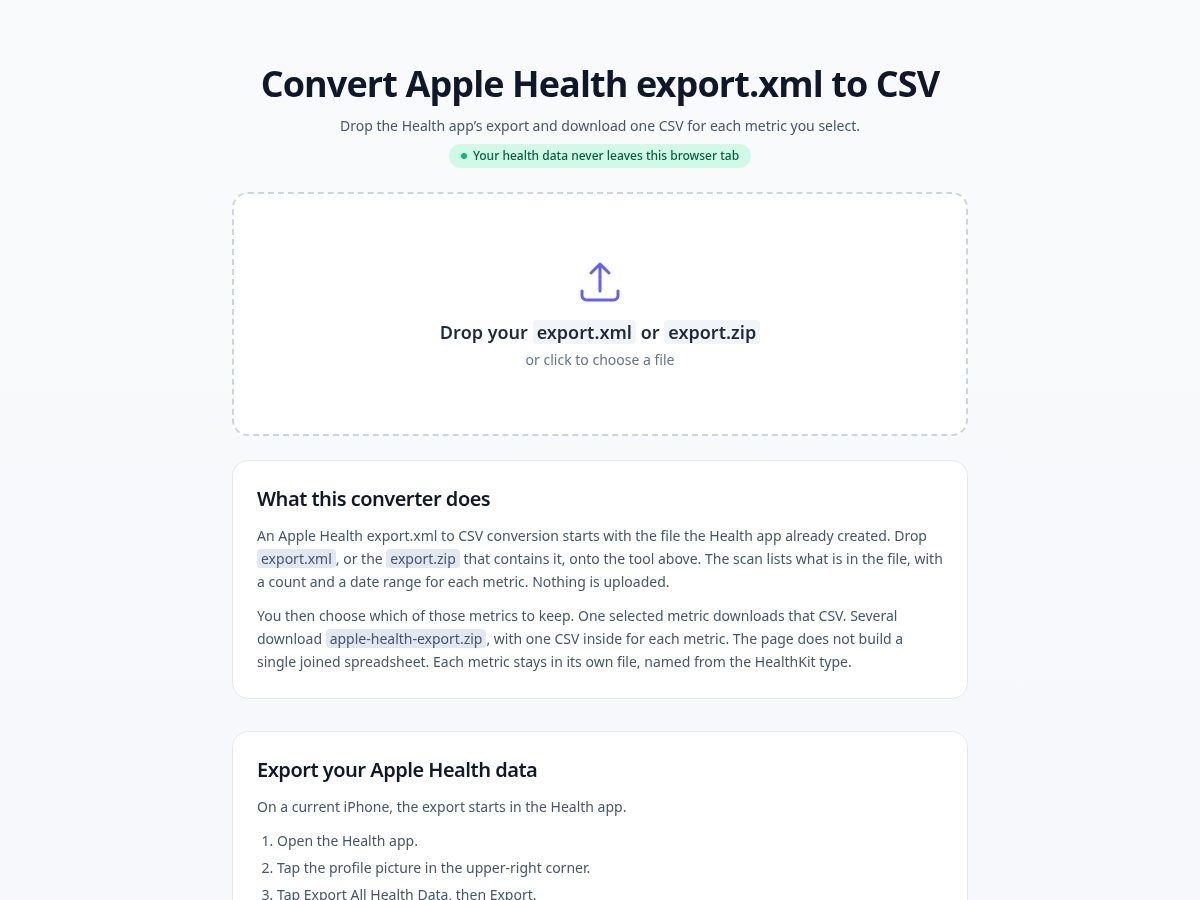 Landing-page snapshot of ahtocsv.com