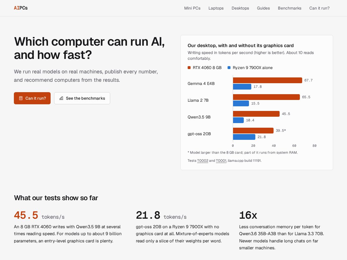 Landing-page snapshot of aipcs.store